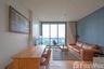 1 Bedroom Condo for Sale or Rent in BEATNIQ Sukhumvit 32, Khlong Tan, Bangkok near BTS Thong Lo