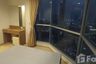 1 Bedroom Condo for Sale or Rent in Rhythm Sathorn, Thung Wat Don, Bangkok near BTS Saphan Taksin