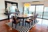 3 Bedroom Condo for Sale or Rent in Tower Park, Khlong Toei Nuea, Bangkok near BTS Nana