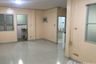 3 Bedroom Townhouse for rent in Bussarin Ram Inthra, Sam Wa Tawan Tok, Bangkok