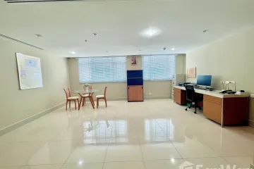1 Bedroom Condo for sale in Sukhumvit City Resort, Khlong Toei Nuea, Bangkok near BTS Nana