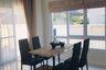 3 Bedroom House for rent in The Masterpiece Scenery Hill, Nam Phrae, Chiang Mai