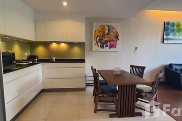 1 Bedroom Condo for rent in The Resort Condominium Chiang Mai, Chang Phueak, Chiang Mai