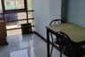 Condo for rent in Chan Kasem, Bangkok near MRT Chankasem