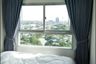 Condo for rent in The Trust Condo @BTS Erawan, Pak Nam, Samut Prakan near BTS Erawan Museum