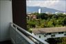 1 Bedroom Condo for Sale or Rent in The Unique at Koomuang, Si Phum, Chiang Mai