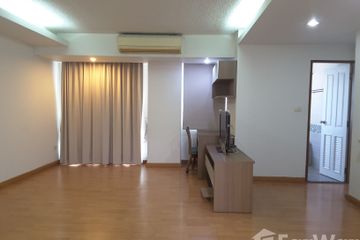 Condo for sale in Phra Khanong, Bangkok near BTS On Nut