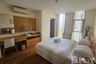 1 Bedroom Condo for Sale or Rent in Twin Peaks, Chang Khlan, Chiang Mai