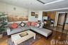 1 Bedroom Condo for Sale or Rent in Twin Peaks, Chang Khlan, Chiang Mai