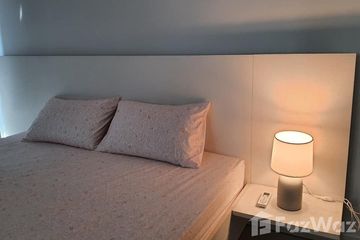 Condo for rent in Suan Luang, Bangkok near MRT Si Nut