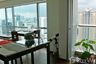 2 Bedroom Condo for sale in Silom Suite, Silom, Bangkok near BTS Chong Nonsi