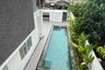 5 Bedroom Villa for Sale or Rent in San Phi Suea, Chiang Mai