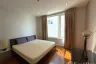 2 Bedroom Condo for Sale or Rent in Khlong Tan, Bangkok near BTS Phrom Phong