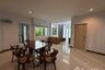 4 Bedroom House for rent in The Greenery Loft, Tha Sala, Chiang Mai