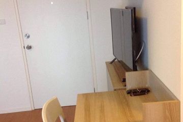 Condo for rent in Thepharak, Samut Prakan near MRT Si Dan