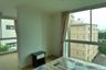 2 Bedroom Condo for Sale or Rent in Chateau In Town Ratchada 20, Sam Sen Nok, Bangkok near MRT Sutthisan