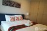 1 Bedroom Condo for sale in Chang Khlan, Chiang Mai