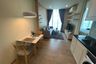 1 Bedroom Condo for Sale or Rent in Noble Recole, Khlong Toei Nuea, Bangkok near BTS Asoke