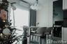 2 Bedroom Condo for sale in Supalai Loft Phasi Charoen Station, Bang Wa, Bangkok near MRT Phasi Charoen