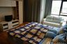 Condo for rent in Bangkok Horizon P48, Bang Wa, Bangkok near BTS Wutthakat