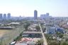 Condo for sale in Regent Home Bangna, Bang Na, Bangkok near BTS Bang Na