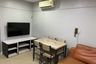 2 Bedroom Condo for Sale or Rent in Lumpini Place Water Cliff, Chong Nonsi, Bangkok near BTS Surasak