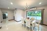 5 Bedroom House for rent in Thanaporn Park Home 5, San Pa Pao, Chiang Mai