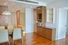 1 Bedroom Condo for Sale or Rent in Baan Siri 31, Khlong Toei Nuea, Bangkok near BTS Phrom Phong