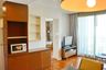 1 Bedroom Condo for Sale or Rent in Baan Siri 31, Khlong Toei Nuea, Bangkok near BTS Phrom Phong
