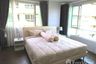 2 Bedroom Condo for Sale or Rent in Baan Thew Lom, Cha am, Phetchaburi