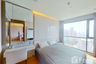 1 Bedroom Condo for Sale or Rent in The Address Sathorn, Silom, Bangkok near BTS Chong Nonsi
