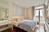 2 Bedroom Condo for Sale or Rent in The Unique at Koomuang, Si Phum, Chiang Mai