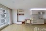 2 Bedroom Condo for sale in Emerald Residence Ratchada, Din Daeng, Bangkok near MRT Huai Khwang