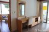 1 Bedroom Condo for rent in Boathouse Hua Hin, Cha am, Phetchaburi