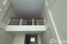 3 Bedroom Commercial for rent in Green Plus Mall (CBP), Nong Pa Khrang, Chiang Mai