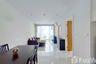 1 Bedroom Condo for Sale or Rent in The Breeze Condo Hua Hin, Nong Kae, Prachuap Khiri Khan