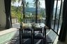 1 Bedroom House for rent in Bo Phut, Surat Thani