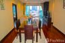2 Bedroom Condo for sale in Wilshire Condo, Khlong Toei, Bangkok near BTS Phrom Phong