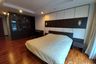 2 Bedroom Condo for Sale or Rent in The Avenue Sukhumvit 61, Khlong Tan Nuea, Bangkok near BTS Ekkamai