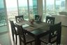 3 Bedroom Condo for rent in Fullerton, Phra Khanong, Bangkok near BTS Thong Lo