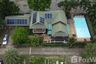 5 Bedroom Villa for Sale or Rent in Rim Nuea, Chiang Mai