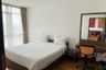 1 Bedroom Condo for rent in Arisara Place, Bo Phut, Surat Thani