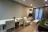 1 Bedroom Condo for Sale or Rent in Klass Condo Silom, Silom, Bangkok near BTS Chong Nonsi