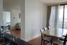 3 Bedroom Condo for Sale or Rent in Aguston Sukhumvit 22, Khlong Toei, Bangkok near MRT Queen Sirikit National Convention Centre