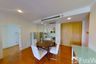 2 Bedroom Condo for sale in Baan Siri Ruedee, Lumpini, Bangkok near BTS Ploen Chit