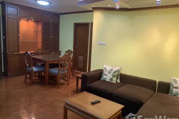 2 Bedroom Condo for rent in Wat Ket, Chiang Mai