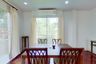 3 Bedroom House for sale in Lanna Pinery Home, Nong Khwai, Chiang Mai