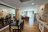 2 Bedroom Condo for rent in Baan San Suk, Nong Kae, Prachuap Khiri Khan