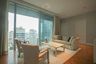 3 Bedroom Condo for sale in Silom, Bangkok near BTS Chong Nonsi