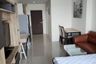 Condo for rent in Suan Luang, Bangkok near MRT Phatthanakan